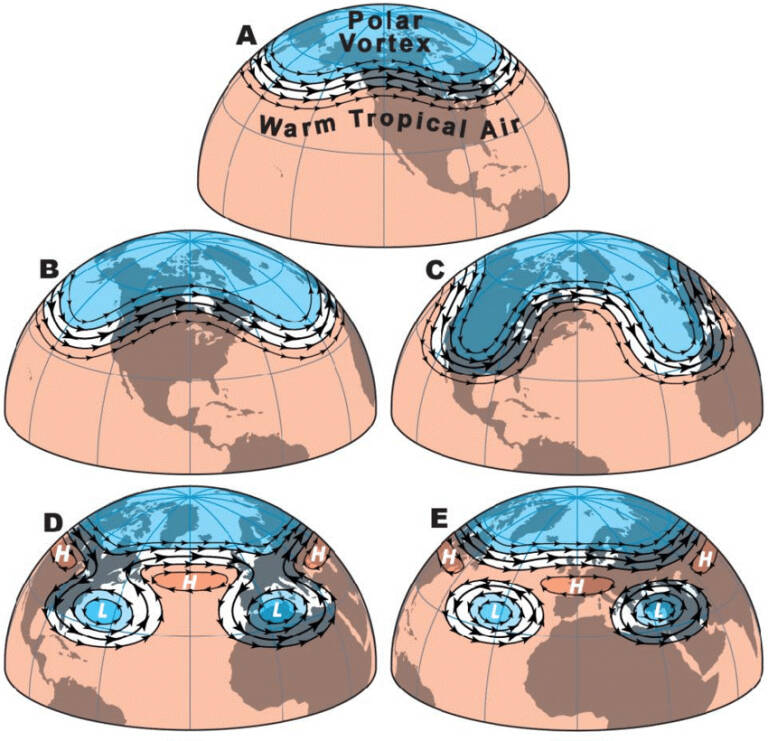 Fuente: NOAA (National Oceanic and Atmospheric Administration) USA.
